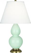  1789X - Celadon Double Gourd Table Lamp